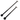A-1 Tools K2 Sherpa Bundle